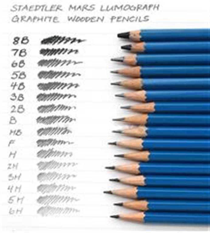 עפרון שרטוט 3B  – יבוא