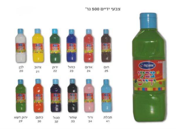 צבעי ידיים אומגה - כחול