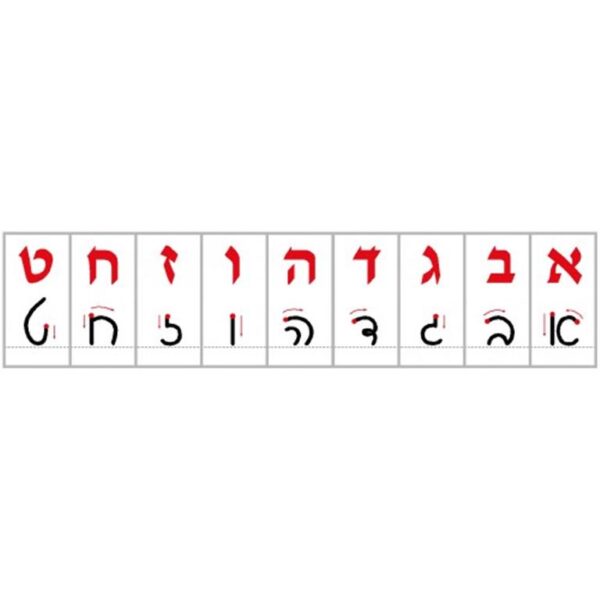סרגל אותיות מעל הלוח (כתב/דפוס/משולב)